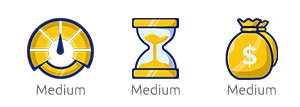 Twitter Svårighet:Medium Tid:Medium Inkomst: Medium